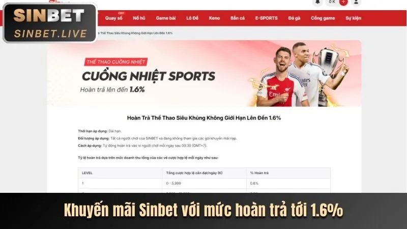 Banner quảng cáo các chương trình khuyến mãi hấp dẫn của go8 bet bắn cá
